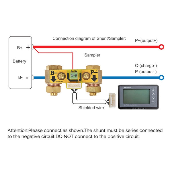 Renogy 500A Battery Monitor