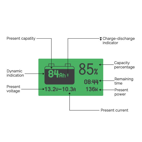 Renogy 500A Battery Monitor